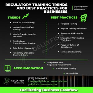 Graphic of regulatory training trends