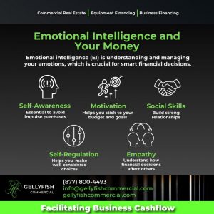 Graphic titled "Emotional Intelligence and your money"